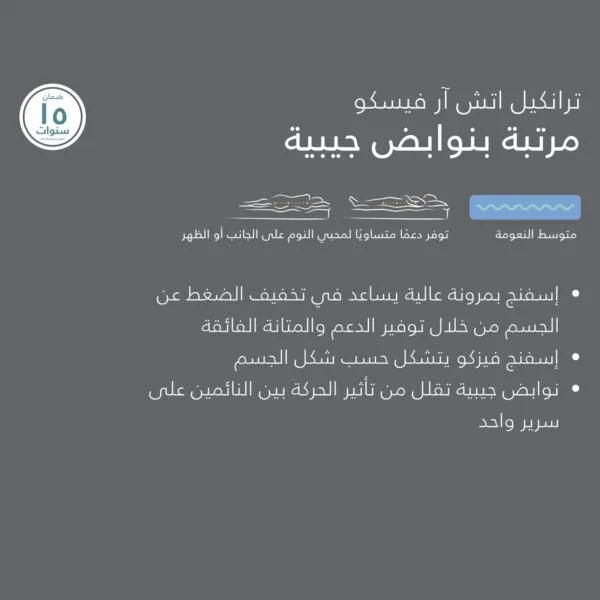 مرتبة فرديّة فيسكو عالية المرونة بنوابض 120x200 ترانكويل - ابيض